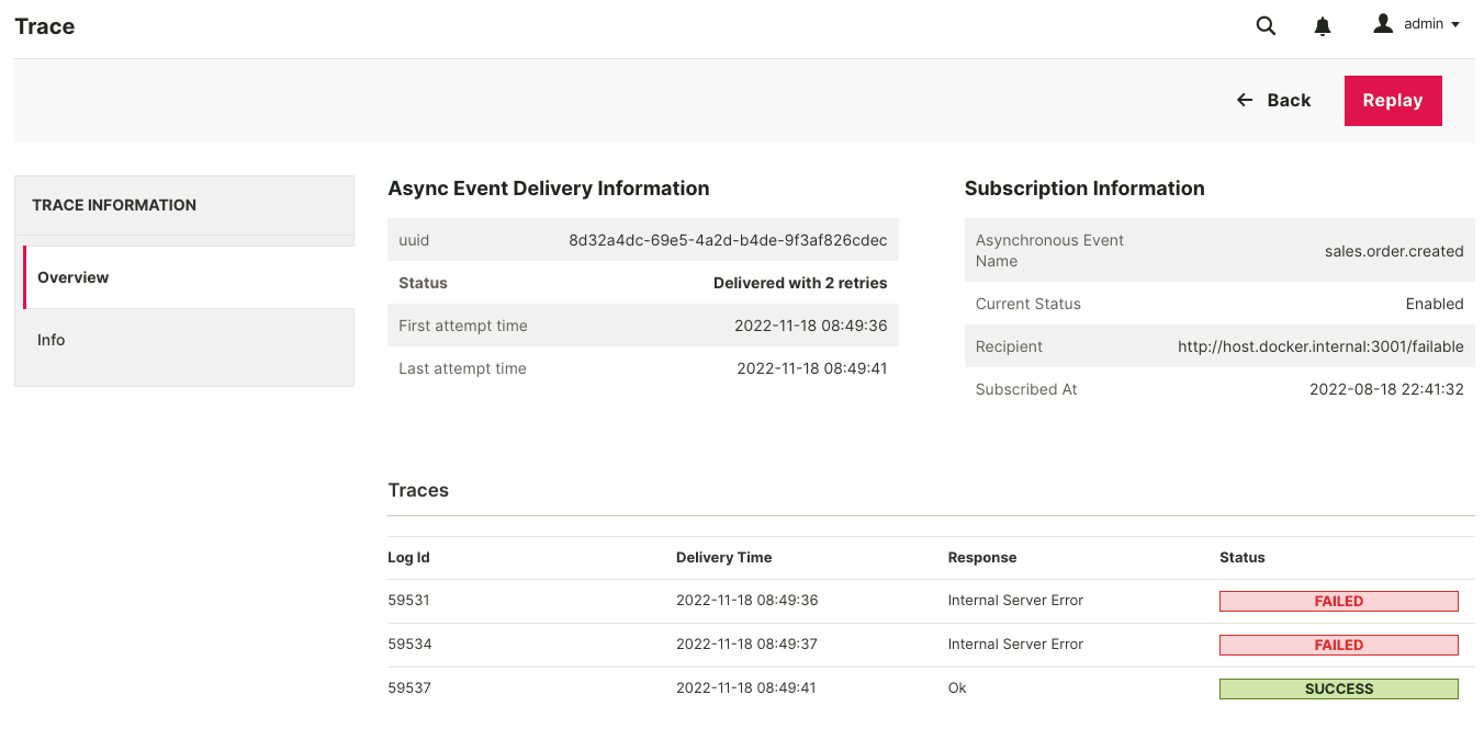 Log of a single event